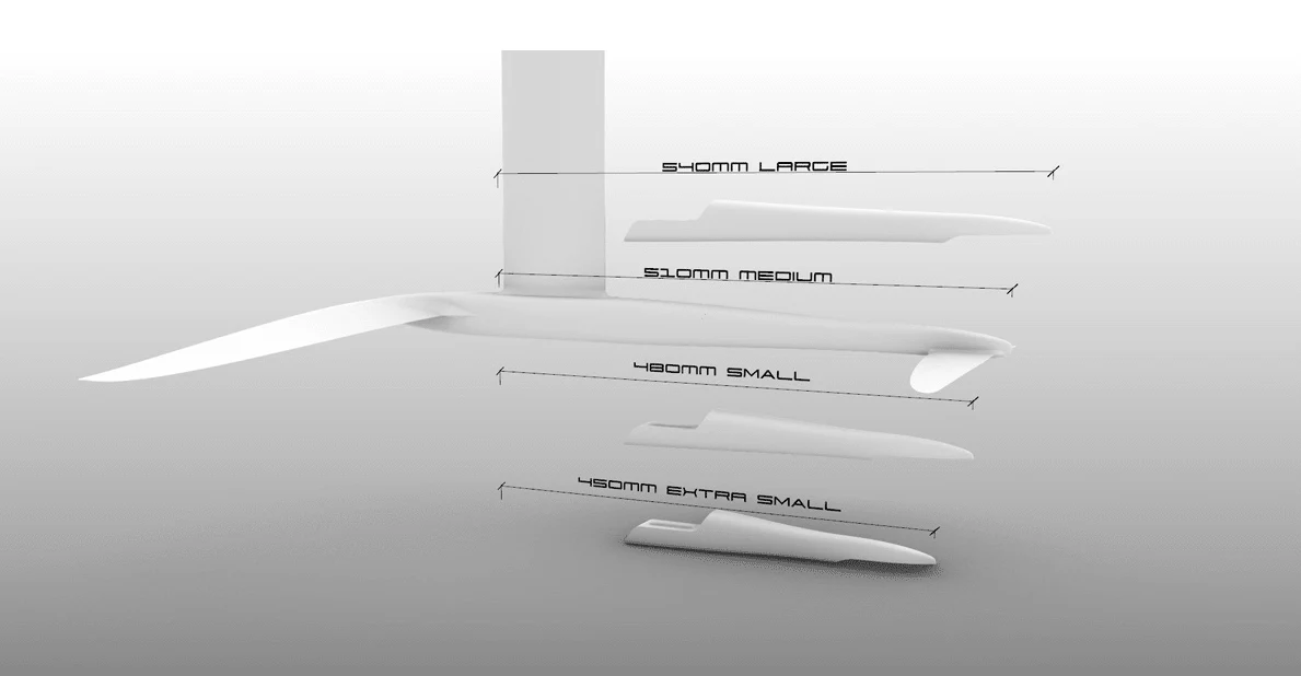 Code Foils Fuses - Image 3