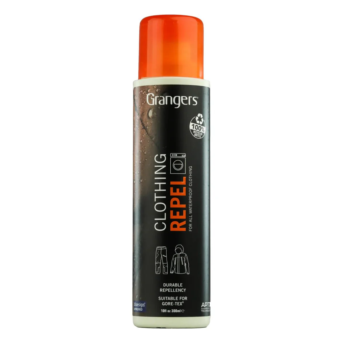 Grangers Performance Wash + Clothing Repel Twin Pack - Image 3