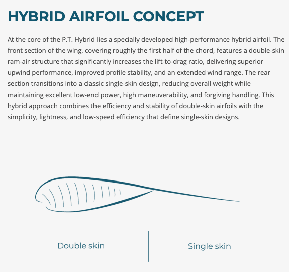 Triple Seven P.T. Hybrid Parawing - Image 10
